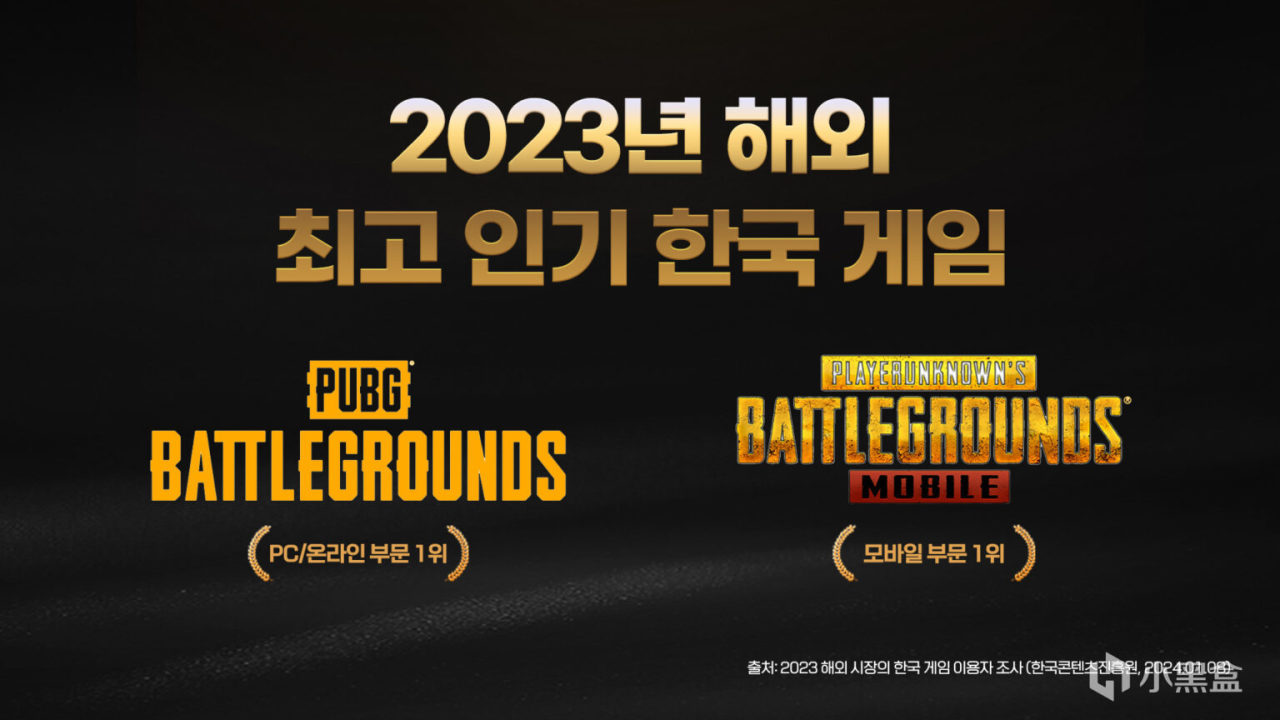 【PC游戏】PUBG成为2023年度全球最受欢迎的韩国游戏第一名-第1张