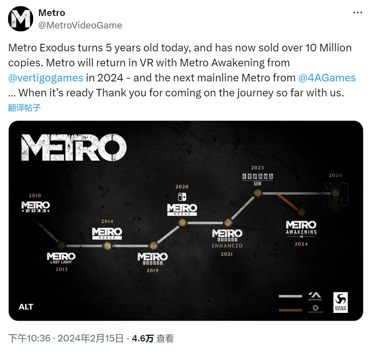 【主机游戏】4AGame发布《地铁：离去》五周年短讯，新作已在锐意制作中-第1张