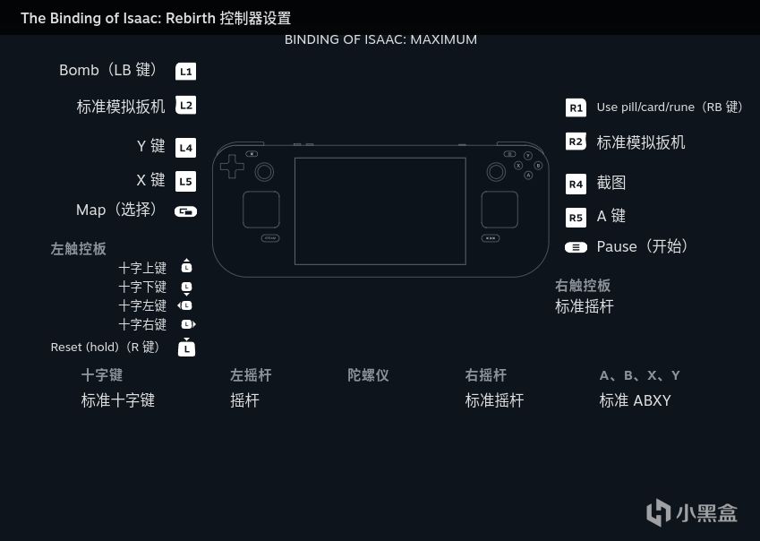 【万字长文，全是经验】关于SteamDeck你想知道的都在这里-第8张