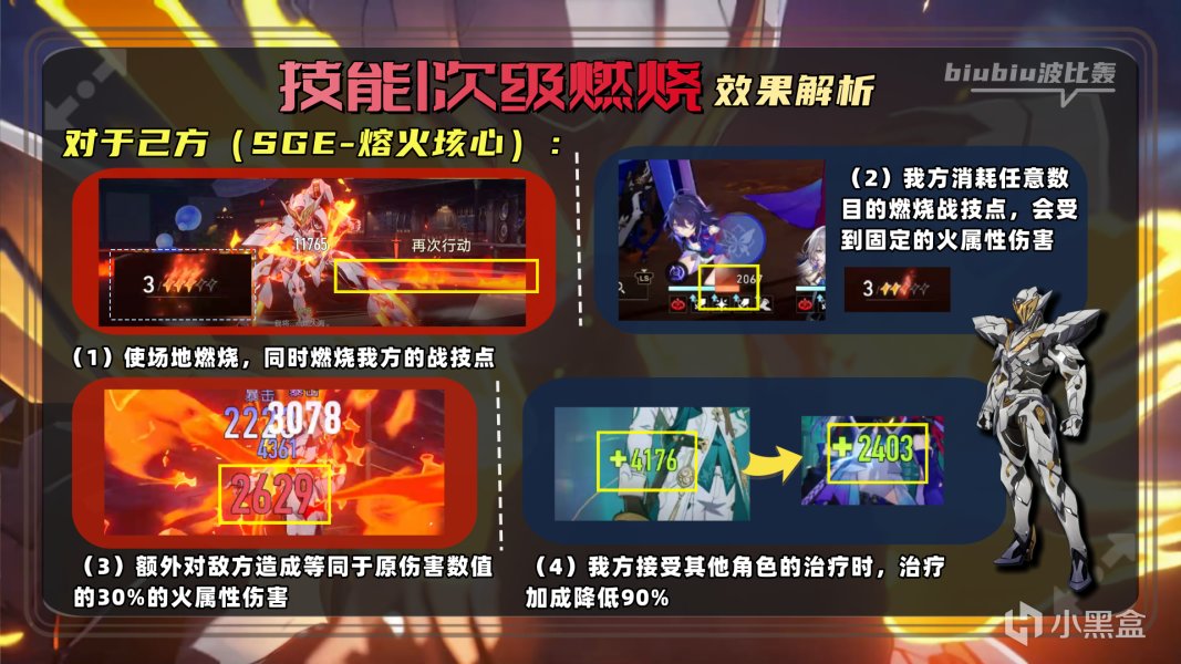 【崩坏:星穹铁道】全新敌对物种萨姆,机制解析及应对策略-第7张