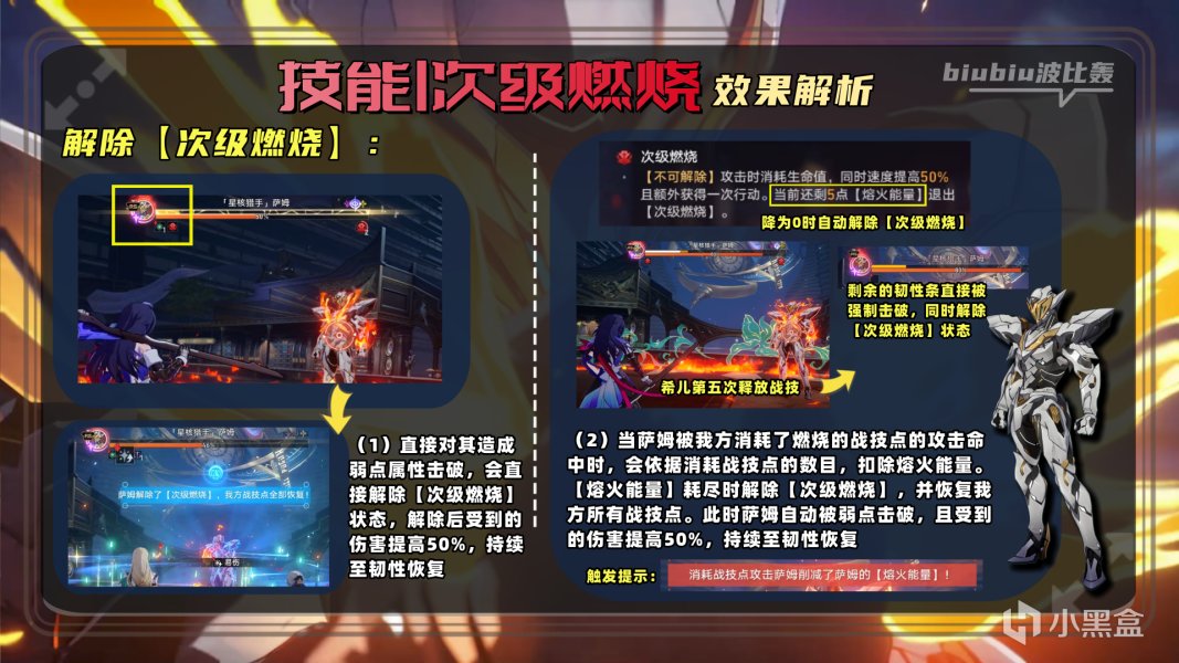 【崩坏:星穹铁道】全新敌对物种萨姆,机制解析及应对策略-第8张