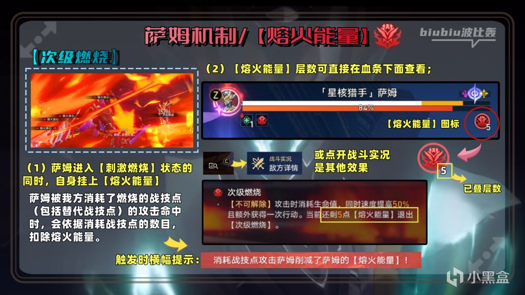 【崩坏:星穹铁道】全新敌对物种萨姆,机制解析及应对策略-第9张