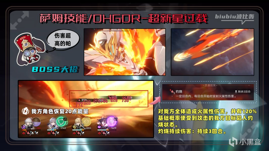 【崩坏:星穹铁道】全新敌对物种萨姆,机制解析及应对策略-第5张