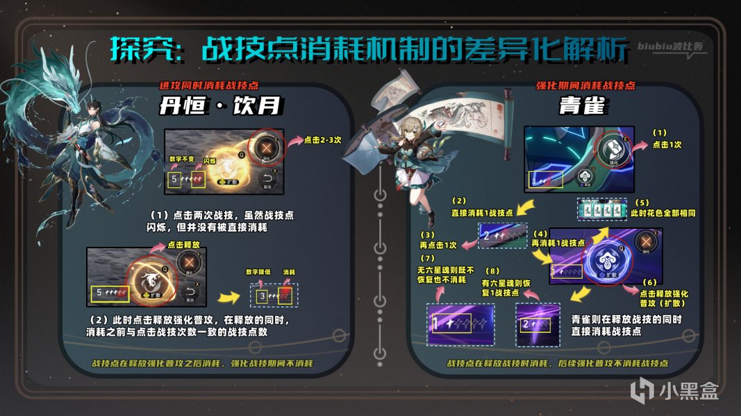 【崩坏:星穹铁道】全新敌对物种萨姆,机制解析及应对策略-第10张