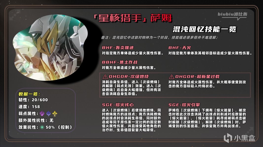 【崩坏:星穹铁道】全新敌对物种萨姆,机制解析及应对策略-第2张