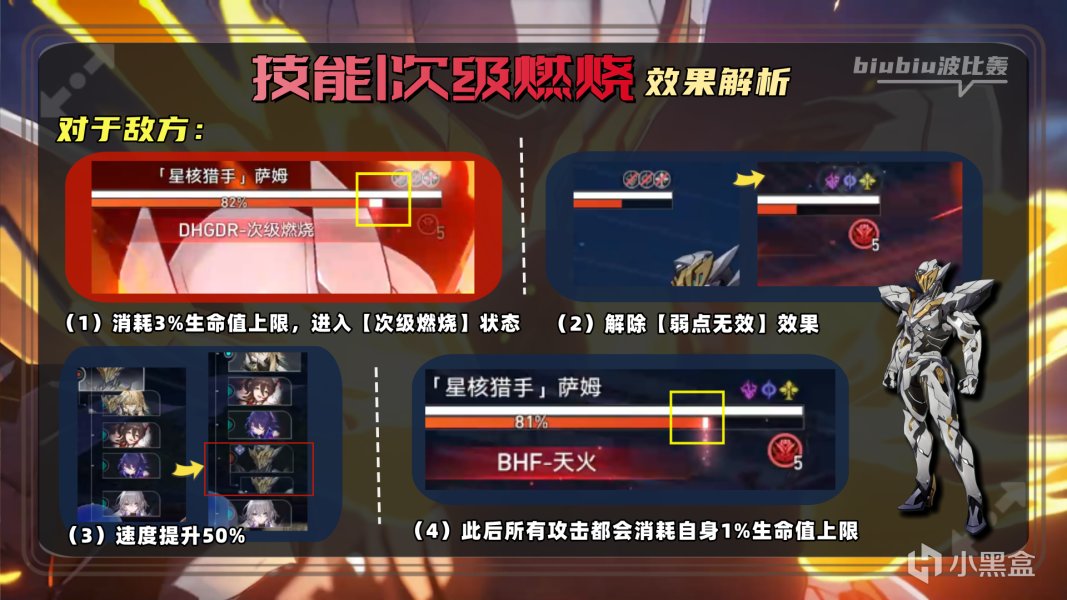 【崩坏:星穹铁道】全新敌对物种萨姆,机制解析及应对策略-第6张