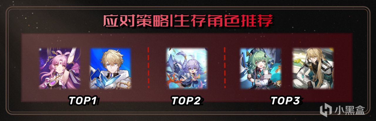 【崩坏:星穹铁道】全新敌对物种萨姆,机制解析及应对策略-第14张