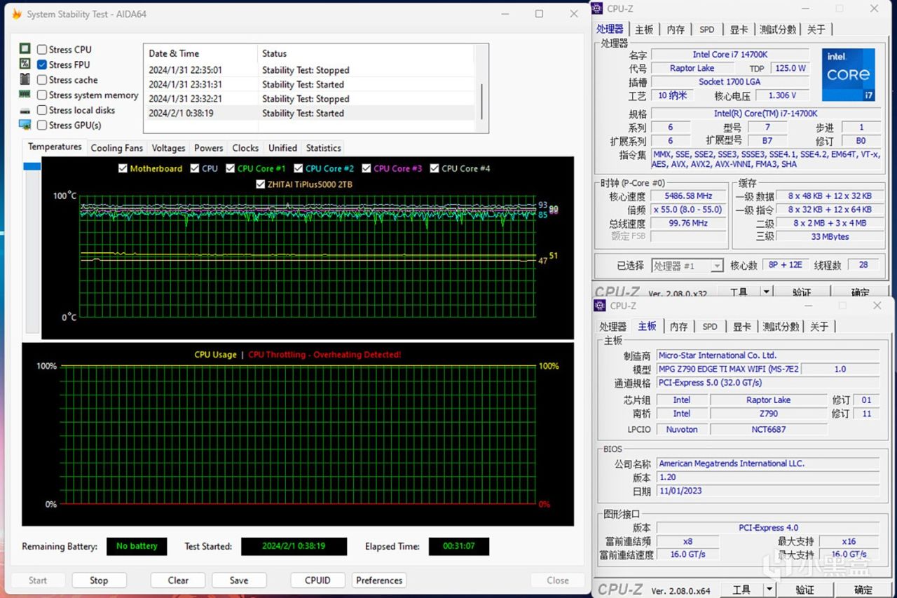 微星MPG Z790 EDGE Ti MAX主板评测，诸多升级，不负“Max”之名