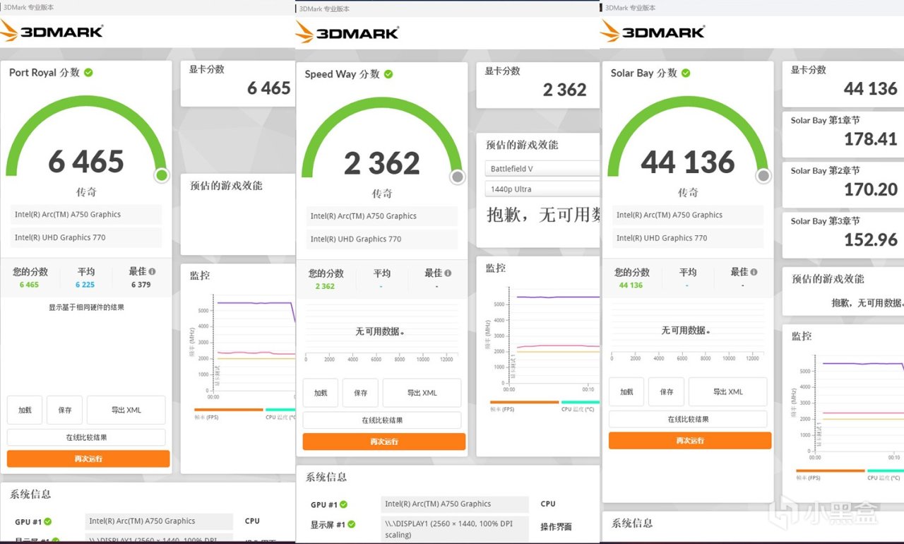 微星MPG Z790 EDGE Ti MAX主板评测，诸多升级，不负“Max”之名
