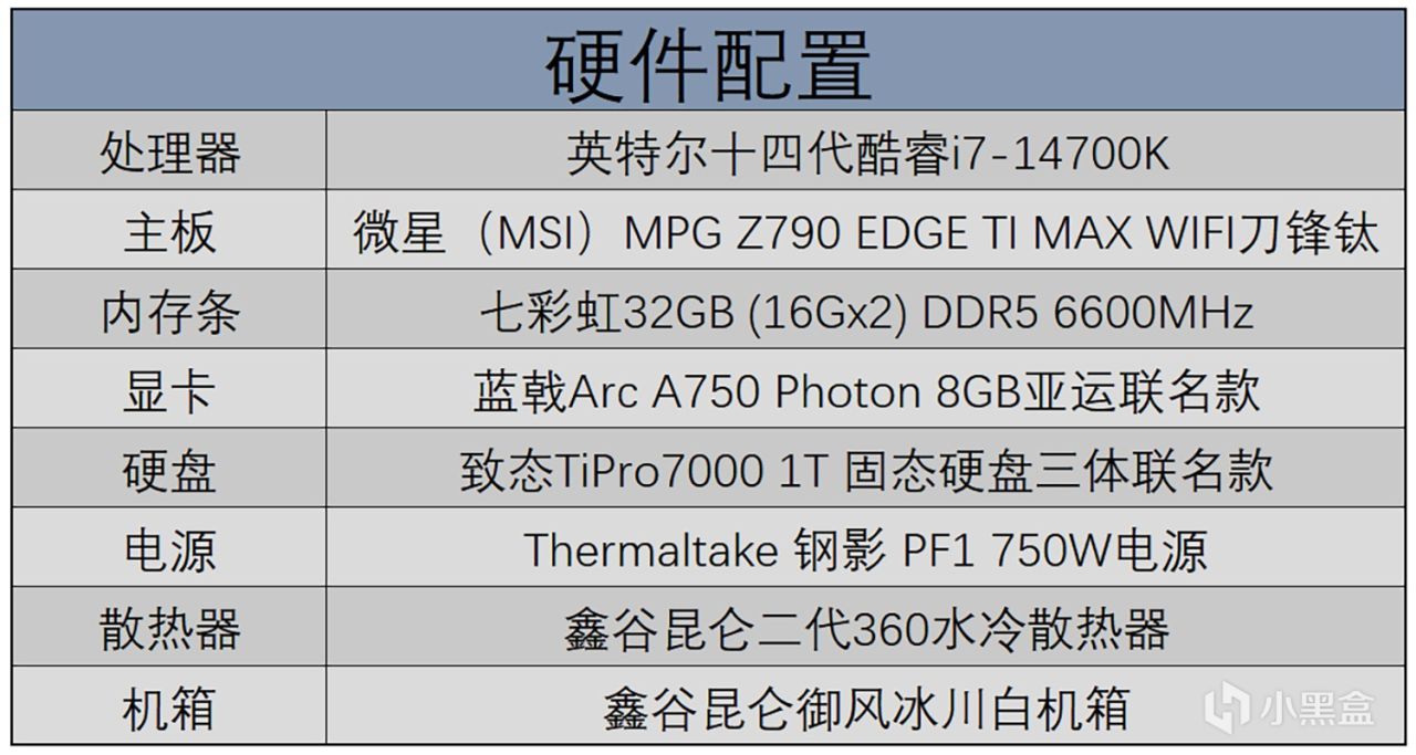 微星MPG Z790 EDGE Ti MAX主板评测，诸多升级，不负“Max”之名