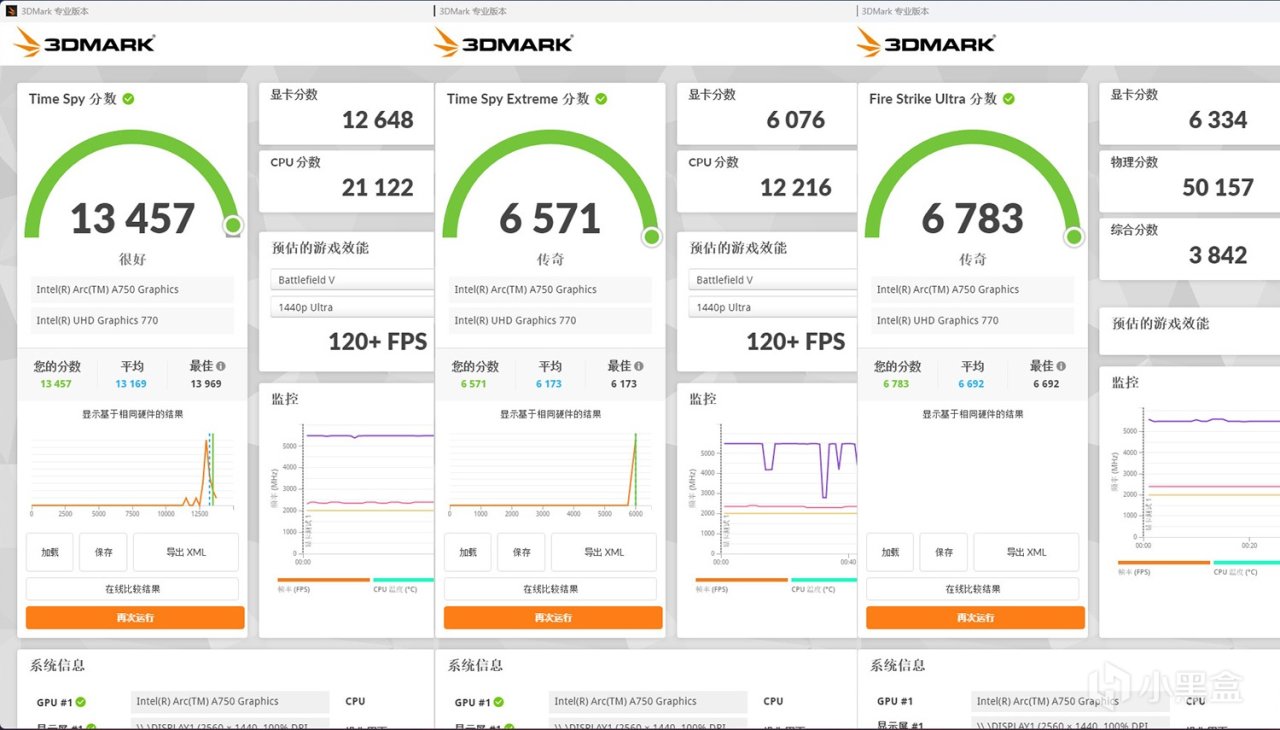 微星MPG Z790 EDGE Ti MAX主板评测，诸多升级，不负“Max”之名