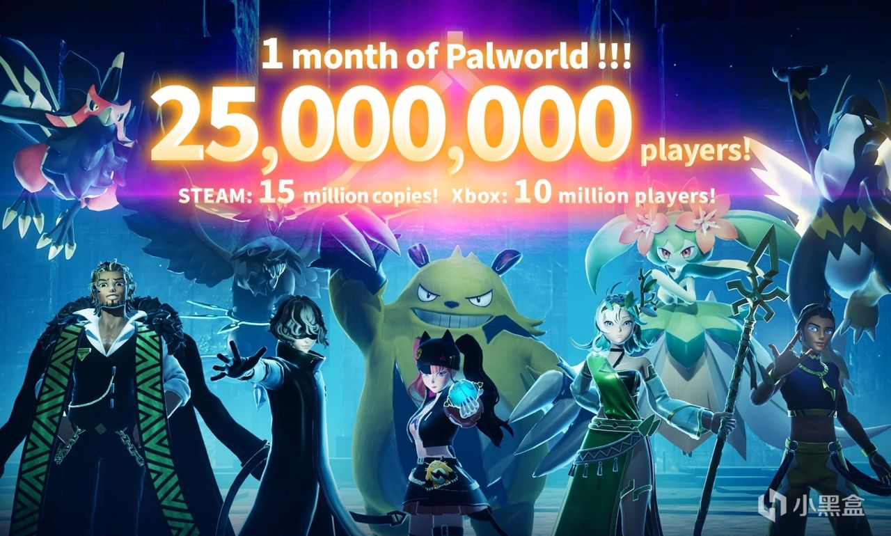 《幻獸帕魯》Steam銷量破1500萬，Xbox玩家數破1000萬-第1張