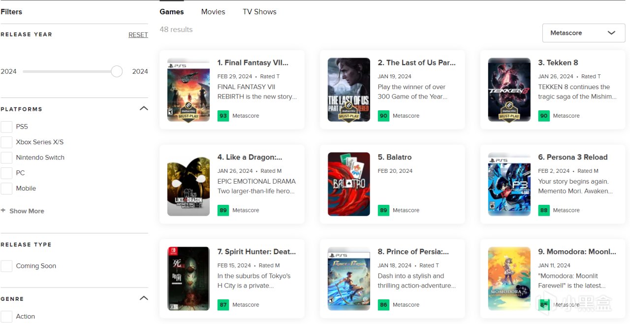 《最终幻想7：重生》是目前今年M站最高评分游戏，均分93-第1张