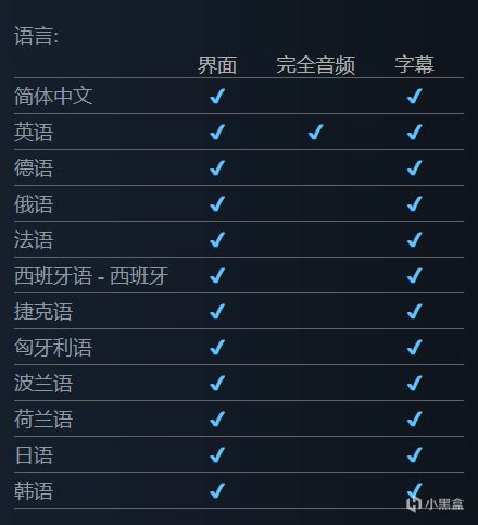 【PC遊戲】鐵路也能模擬？《鐵路調度模擬器》搶先體驗結束，已推出1.0版本-第5張