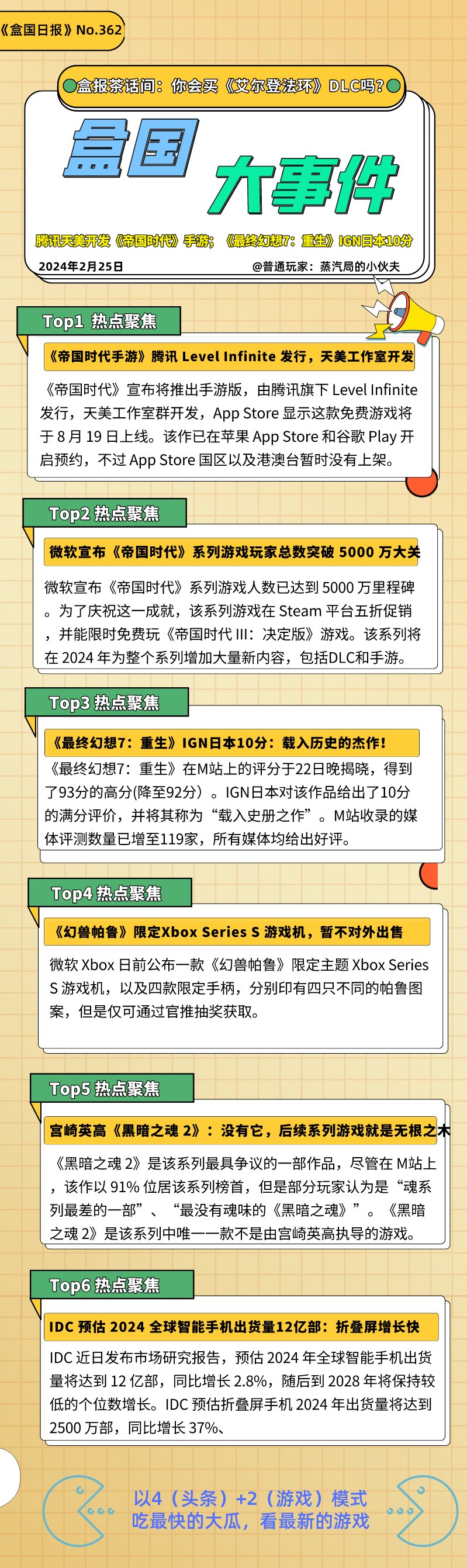 【PC游戏】腾讯天美开发《帝国时代》手游；《最终幻想7：重生》IGN日本10分