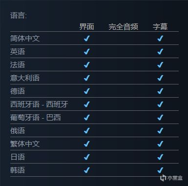 《終焉之莉莉絲》續作登錄Steam，計劃3月26日推出-第0張