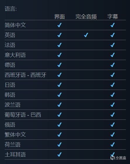 【PC游戏】来游戏里保持佛系？《花园生涯》助你一臂之力！-第5张