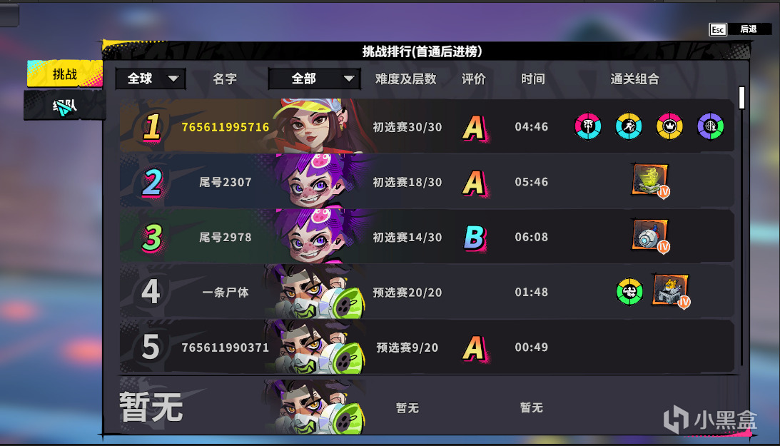 【PC游戏】刷宝肉鸽《数字魅影：序章》今日上线steam-第8张