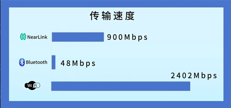 【球盟会】遥杆也能热拔插?全球首款还有星闪！机械师G6pro会颠覆行业吗？