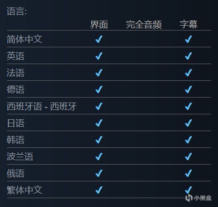 【球盟会】库存价值+118元！Steam限时免费领取生存模拟游戏《星际小队》