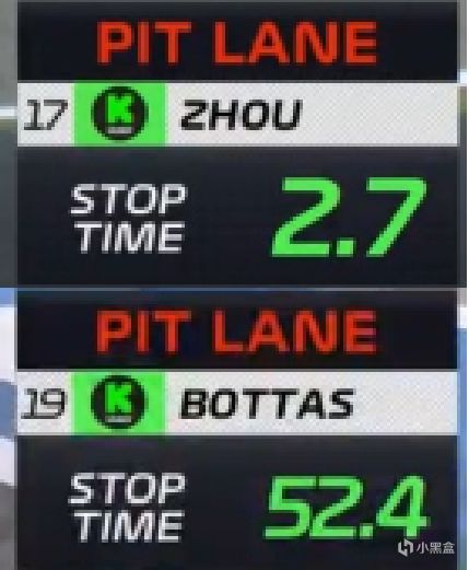 【球盟会】F1揭幕战——塔炮夺冠遥遥领先，周冠宇第11！