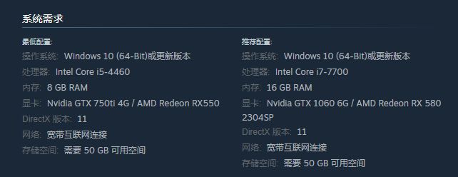 【PC游戏】网易《七日世界》上架国区 Steam 页面，推荐配置为 GTX 1060 6G-第1张