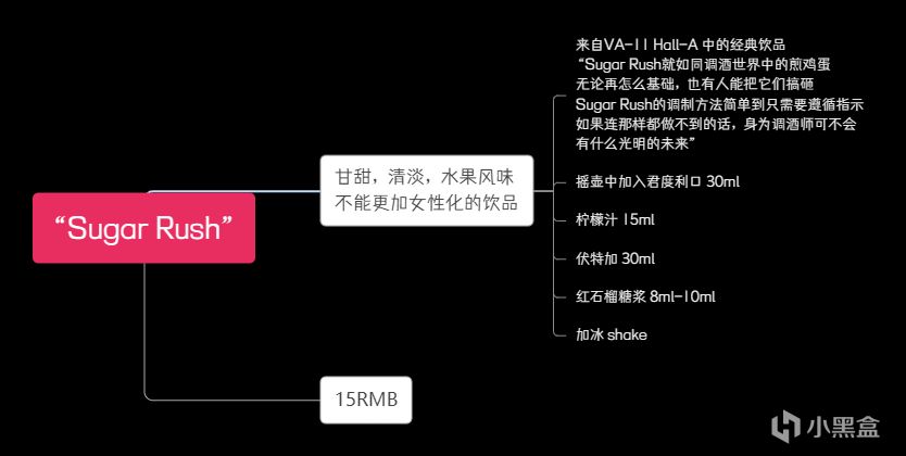 【小饭盒】如何调制一杯 VA11 中的经典饮品『Sugar Rush』-第9张