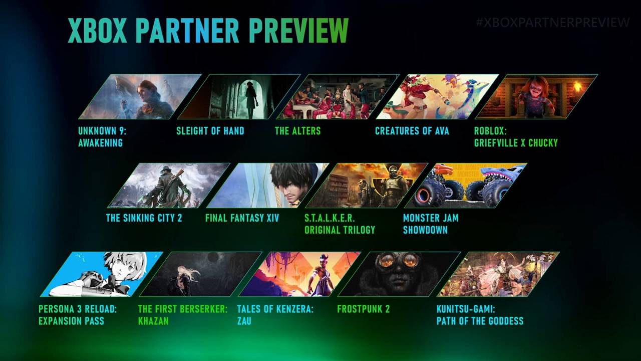 投票六款遊戲即將加入XGP！Xbox第三方發佈會彙總！-第0張
