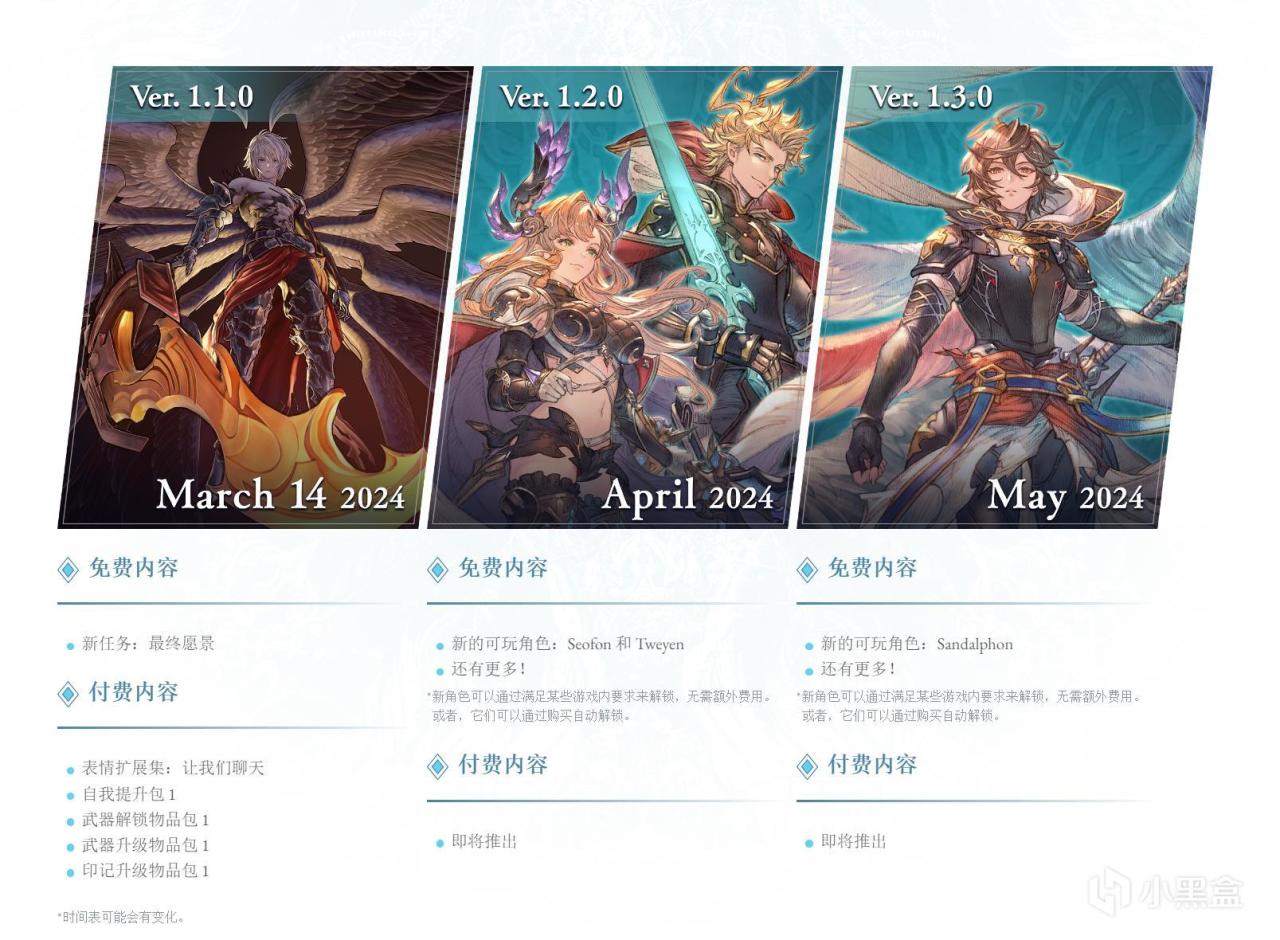 【球盟会】《碧蓝幻想Relink》1.1.0新版本内容介绍：新任务、新表情