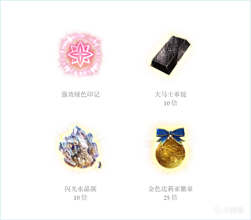 【球盟会】《碧蓝幻想Relink》1.1.0新版本内容介绍：新任务、新表情