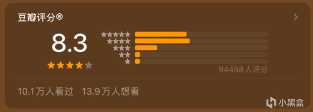【球盟会】《沙丘2》豆瓣开分8.2分，票房破1亿！