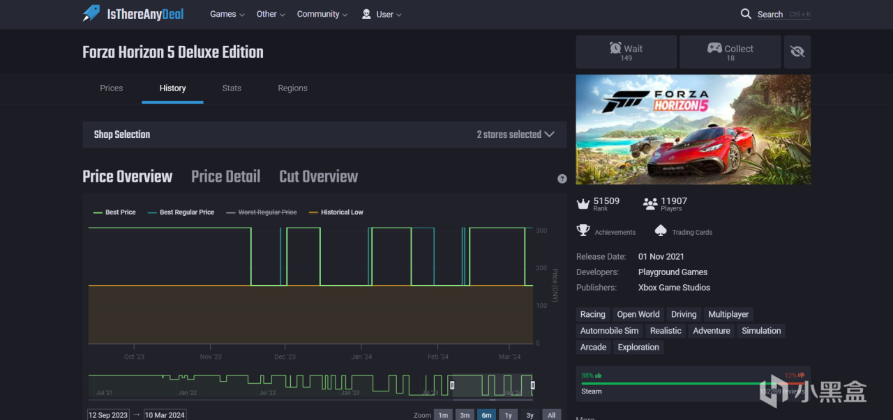 【PC游戏】网页端好用的Steam比价插件-第3张