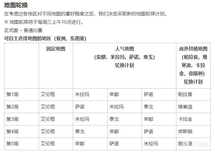 【絕地求生】週三停機維護公告：漫彩黑貨箱下架，7週年上線可領戰術手套-第7張