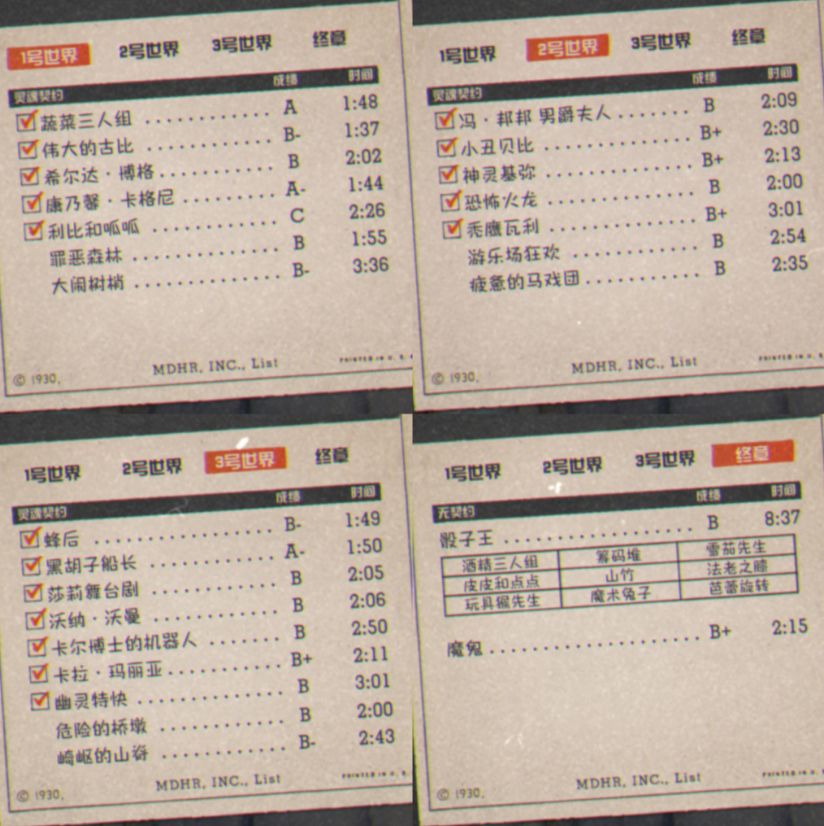 《茶杯头》我在茶杯头死亡的第1195次 —— 「微测评87期」-第13张