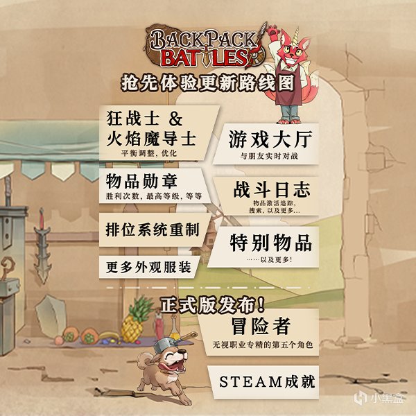 【PC遊戲】揹包管理強迫症有福啦！空間管理自走棋《揹包亂鬥》好評如潮特賣-第7張