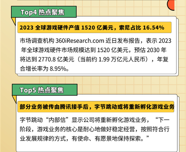 小黑盒登上微博热搜，第17位；米哈游诉三七互娱侵权崩坏3胜诉