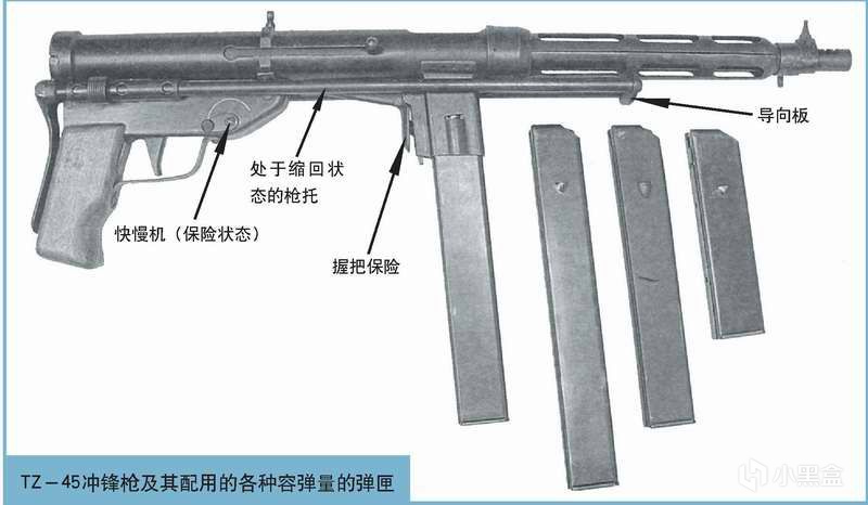 《從軍》TZ-45：軍事界的“腦洞”鉅獻，重塑未來戰場新格局！-第5張