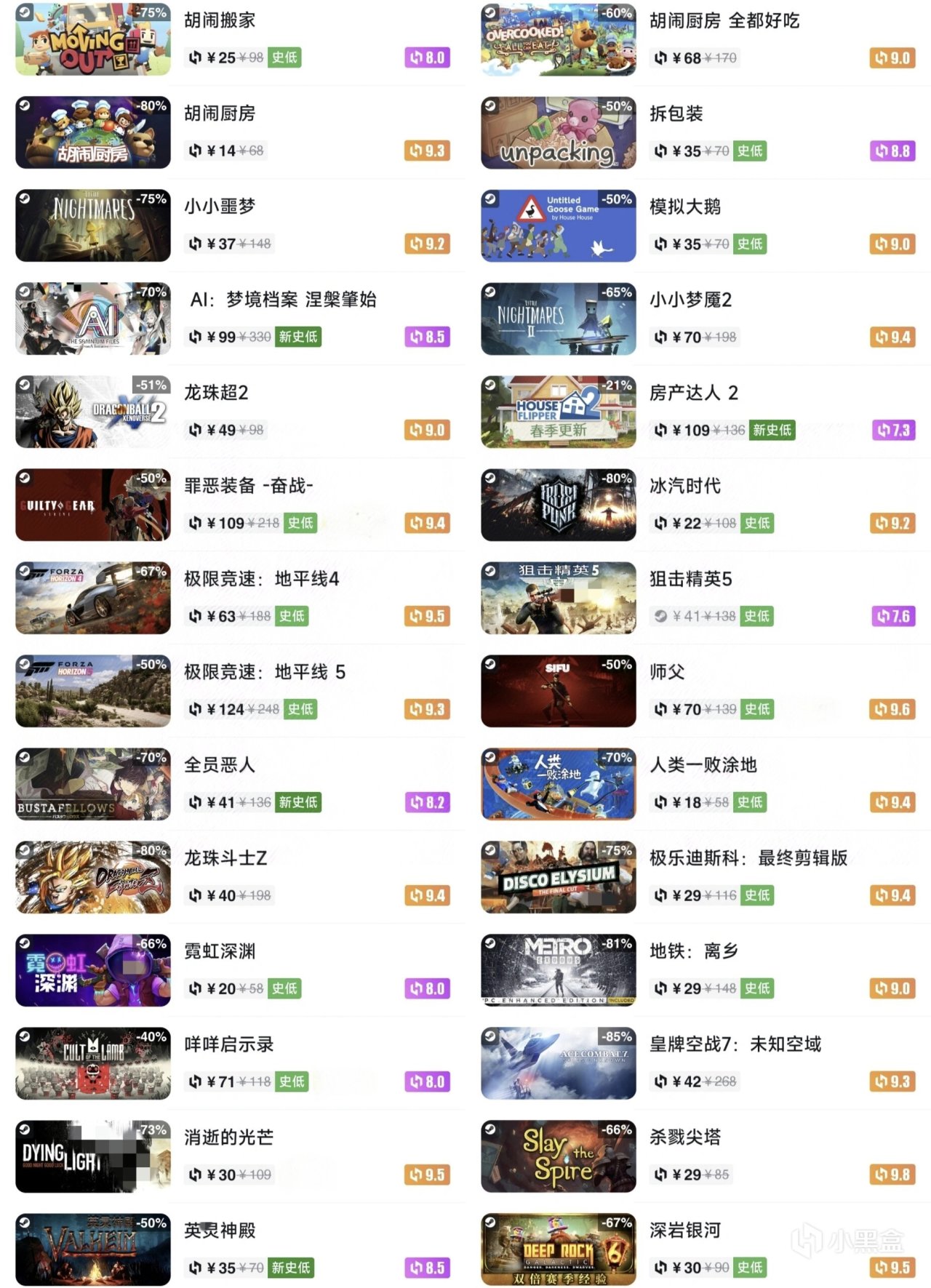 【Steam App】春促預熱！steam熱門折扣遊戲彙總！-第0張