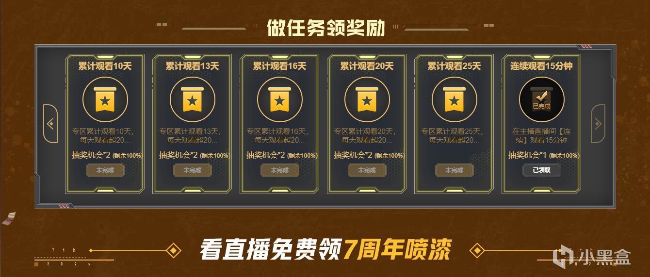 【绝地求生】PUBG7周年，看直播，虎牙夹克、连体衣、柠檬二级头等你来抽-第4张