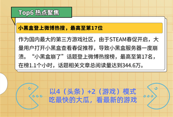 小黑盒登上微博热搜，第17位；米哈游诉三七互娱侵权崩坏3胜诉