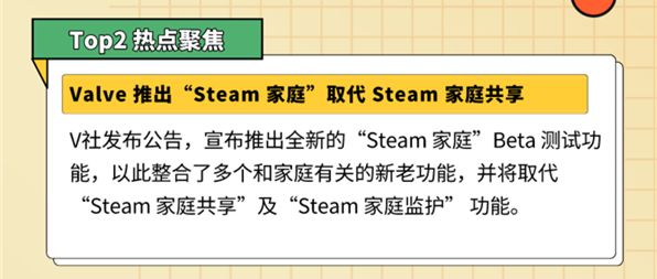 【球盟会】STEAM赛博家庭：富哥+独游爱好者+义子；周杰伦起诉网易一审败诉