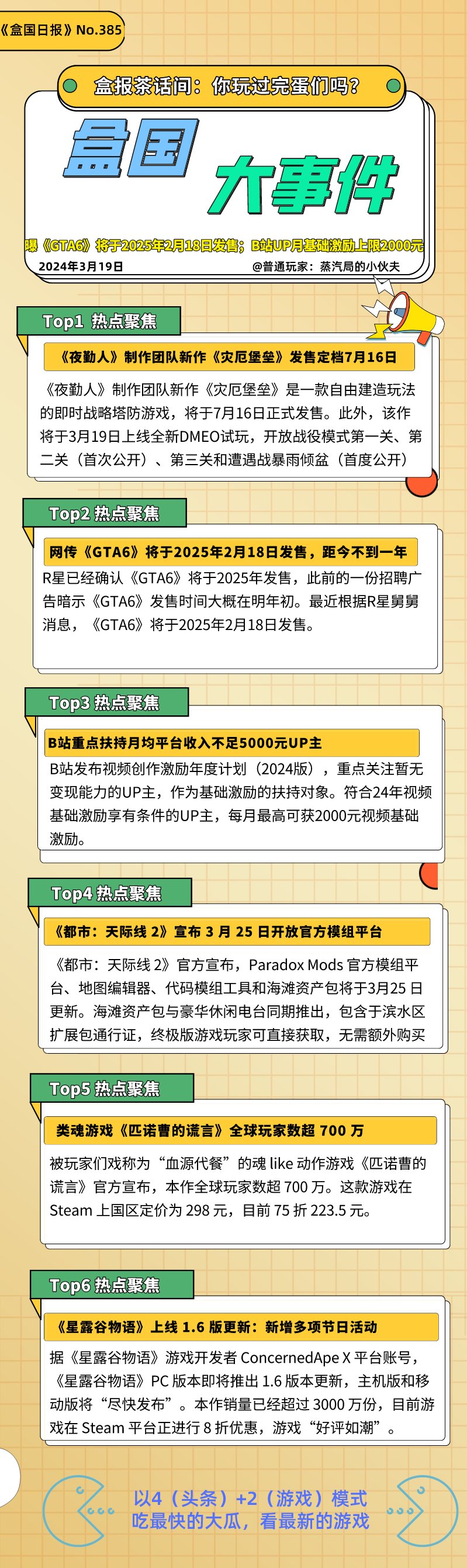 【PC游戏】热门曝《GTA6》将于2025年2月18日发售；B站UP月基础激励上限为2000元