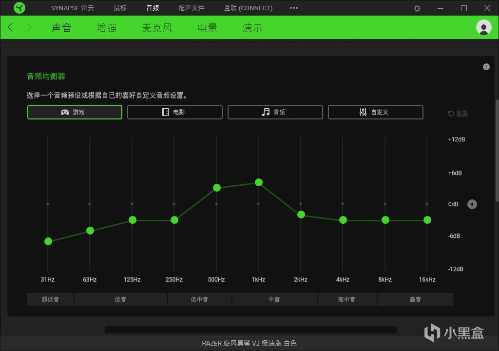 是极速版但好像跟专业版没什么区别的  雷蛇旋风黑鲨V2极速版开箱
