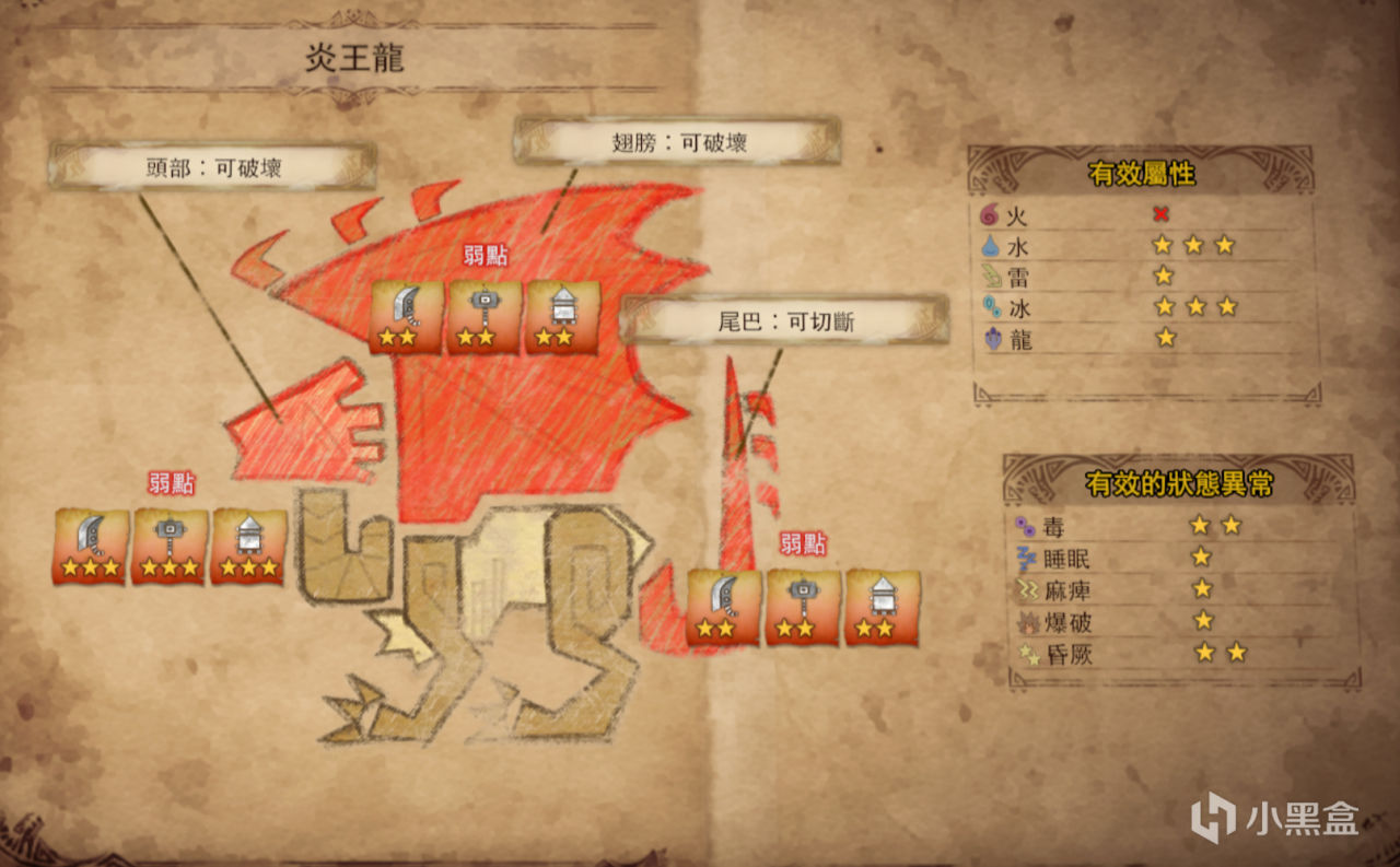 【魔物獵人世界】熱門太刀冰原開荒單怪打法攻略-第48張