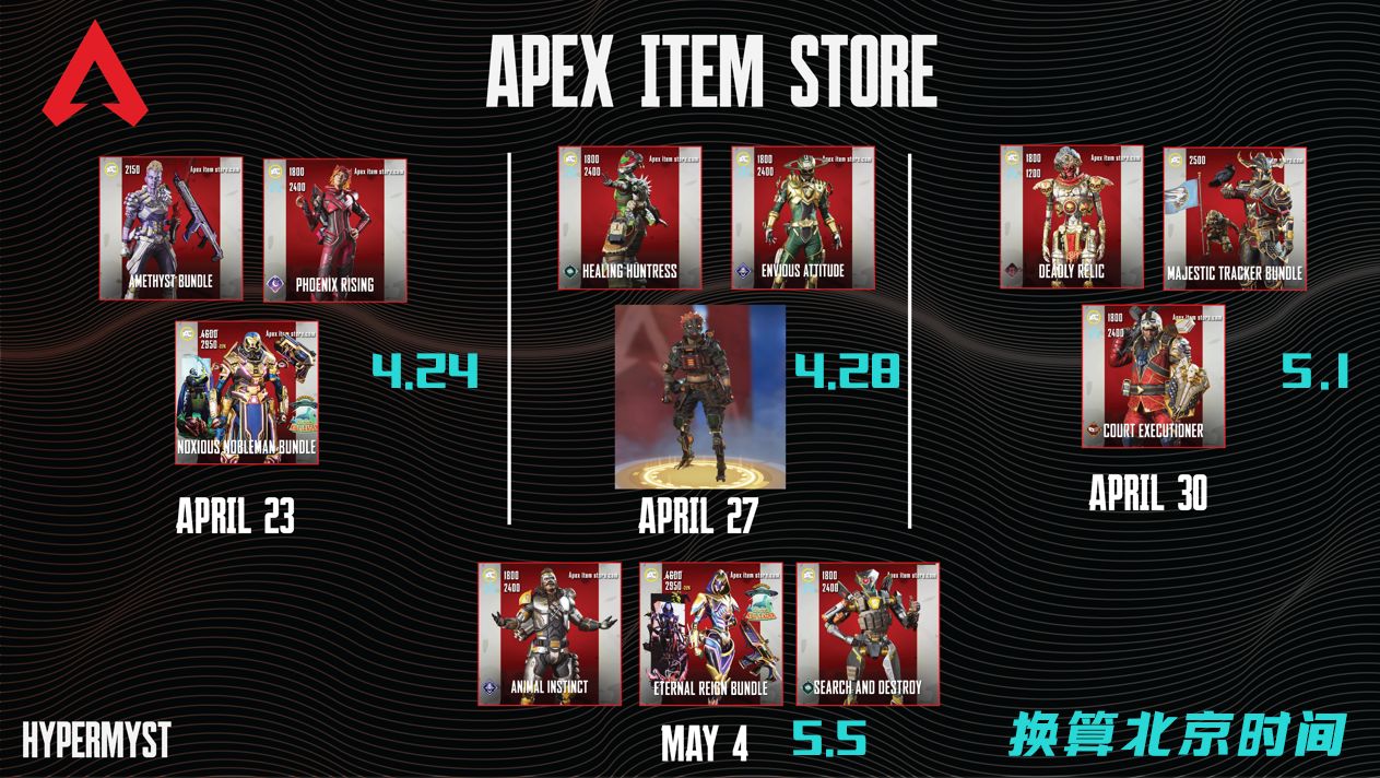 【Apex 英雄】热门[Apex英雄]三次机会携专属数据卡回归，启示录换色确认发售日期-第8张