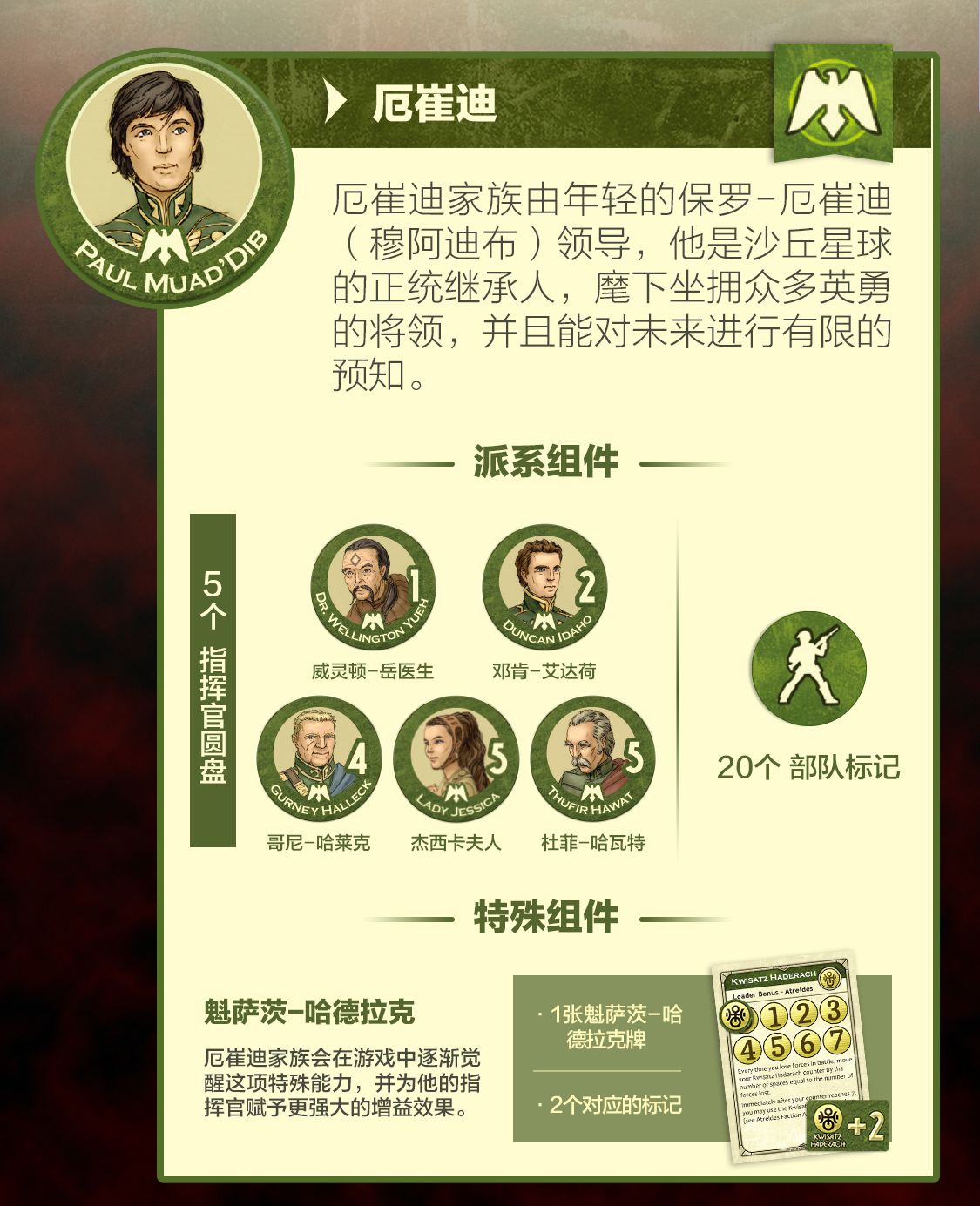 【桌遊綜合】投票最忠於沙丘原著的桌遊《沙丘：征服與背叛》重現厄拉科斯史詩紛爭-第6張