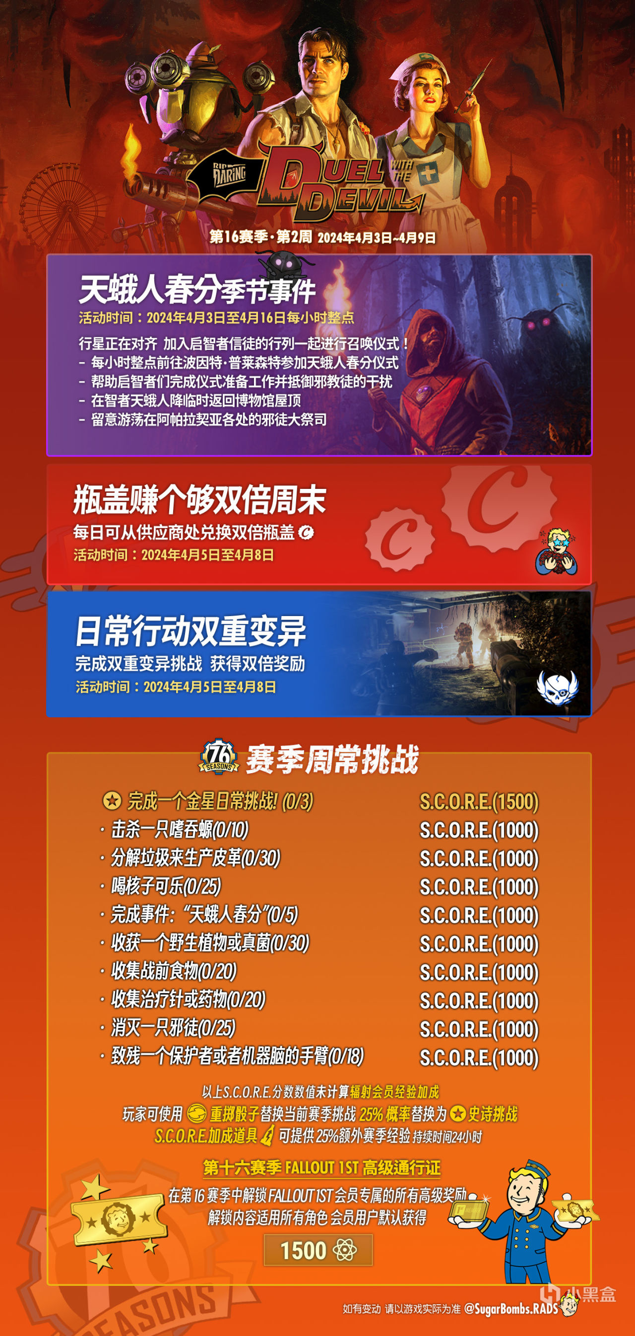 【辐射76】阿帕拉契亚周报 24/4/3丨温室走廊同捆包丨天蛾人春分&瓶盖双倍-第15张