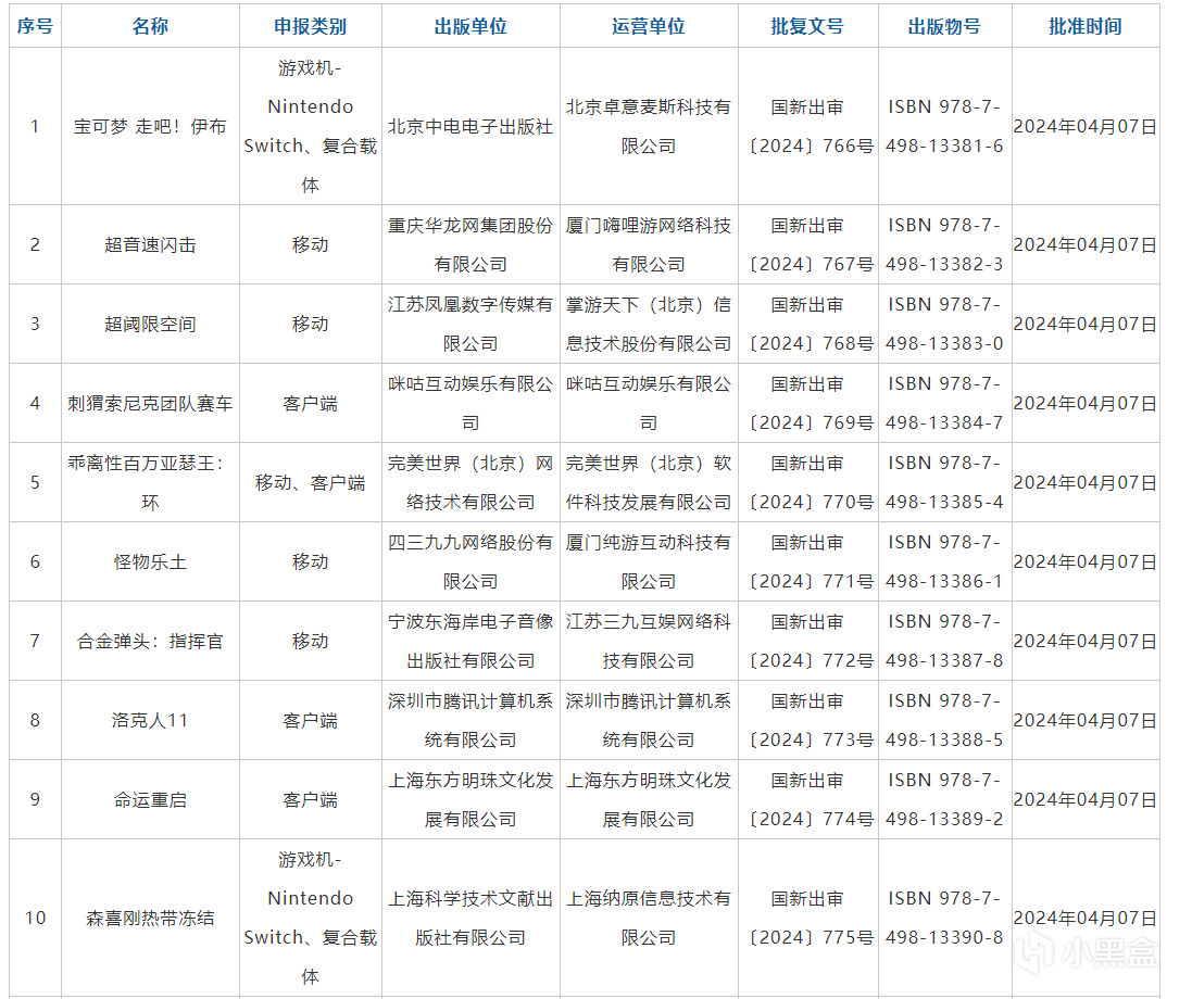 【PC游戏】「每日PC游报」一起看看今天游戏圈发生了什么吧！-第9张