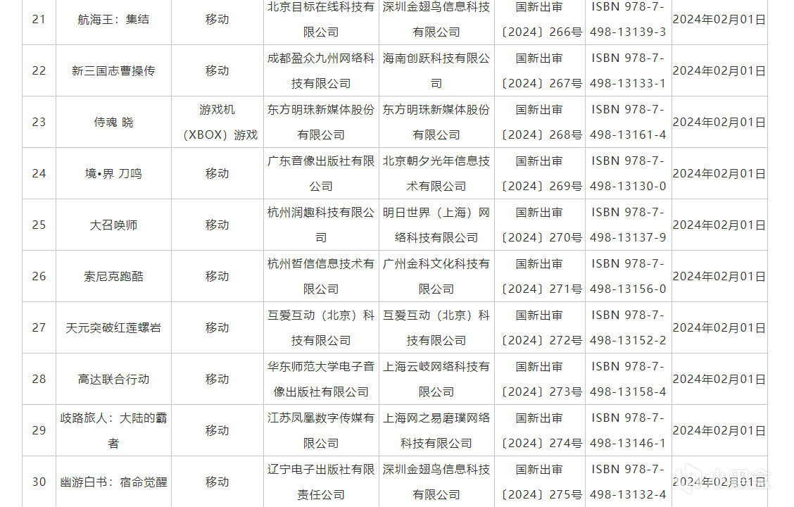 【PC游戏】「每日PC游报」一起看看今天游戏圈发生了什么吧！-第11张