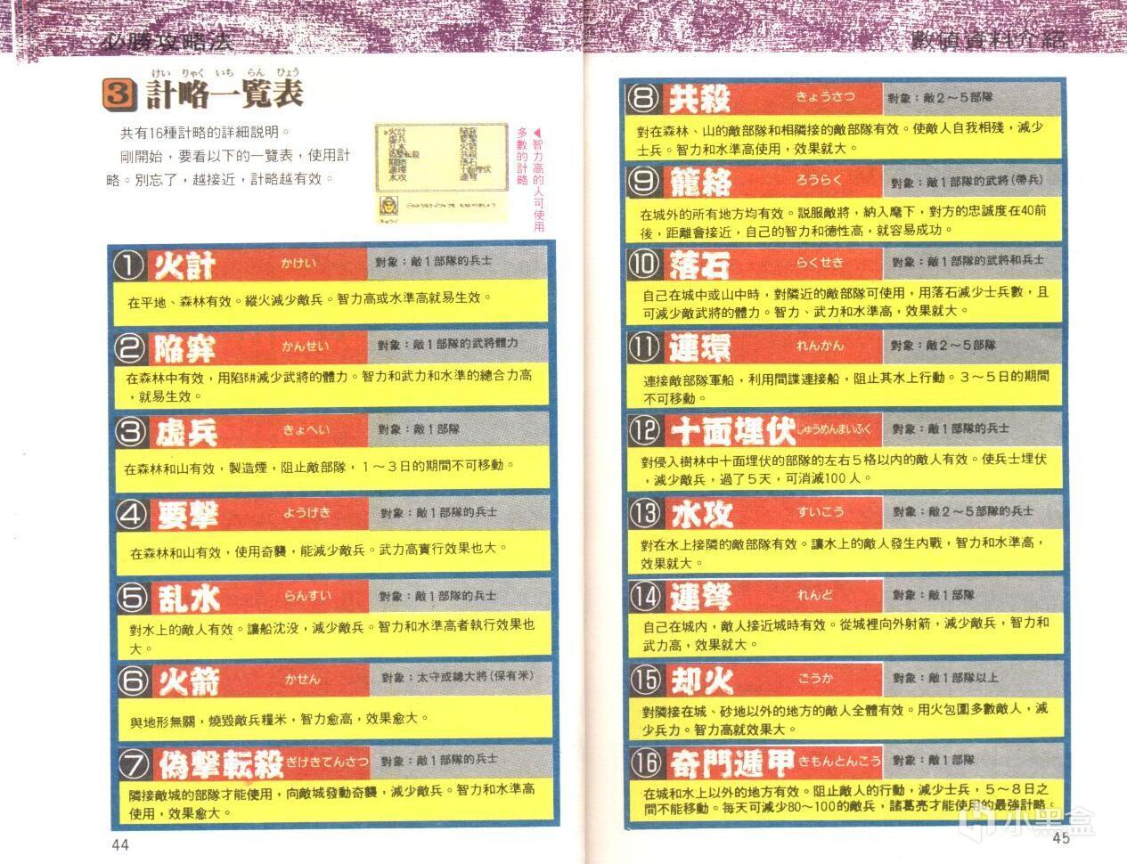 《三國志Ⅱ：霸王の大陸》：一代人的三國戰略遊戲啟蒙神作-第26張